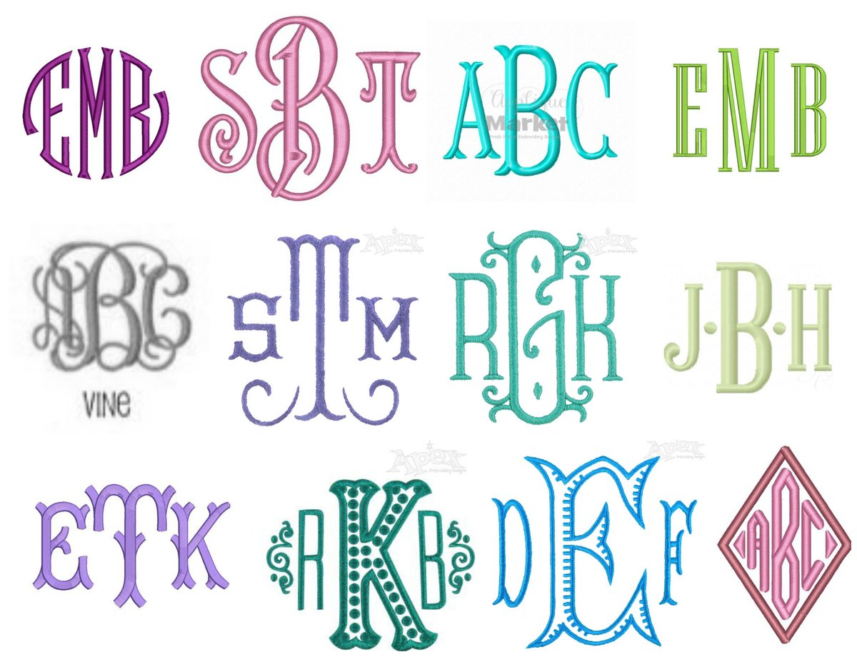 Types and Styles of 3-Initial Monograms Explained for Personalized Gifts